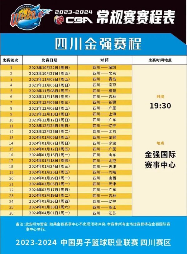 曼联此役的